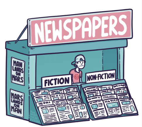 Screen Shot 2019-06-09 at 3.57.22 PM